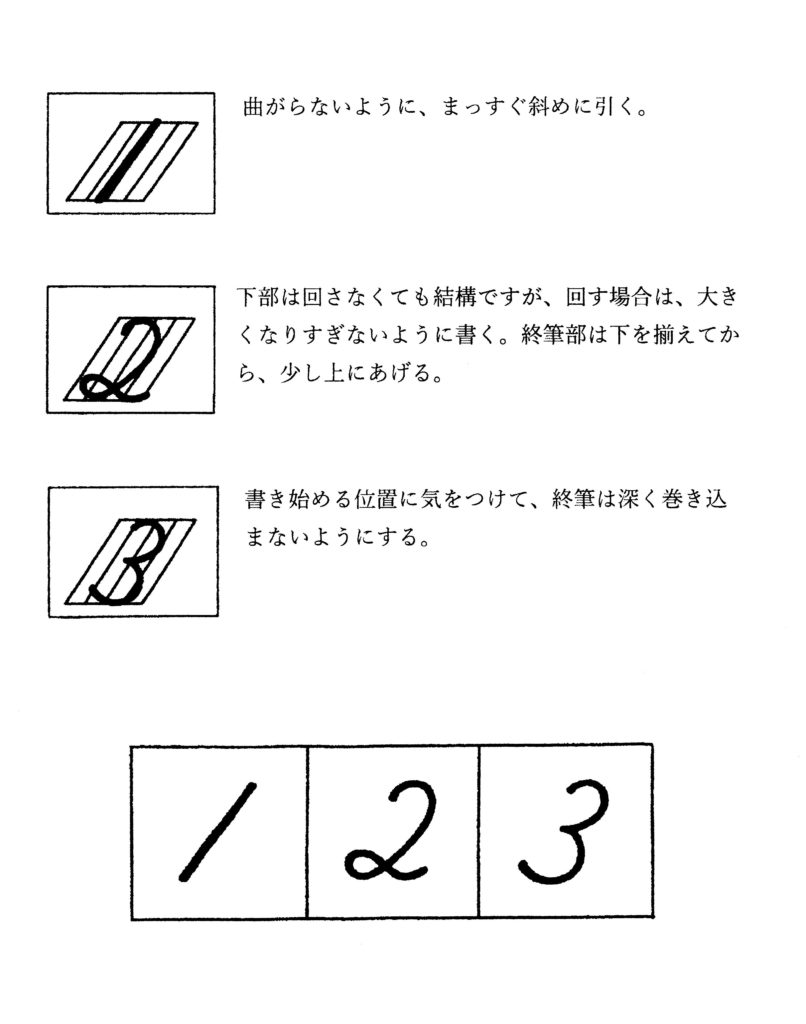 きれいな数字 大阪ペン字クラブ